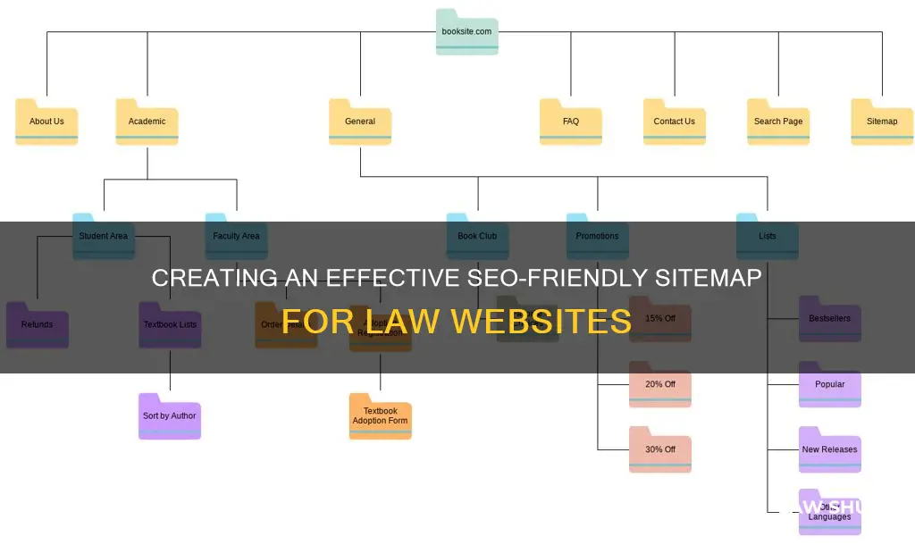 how can i build an seo-friendly sitemap for law websites
