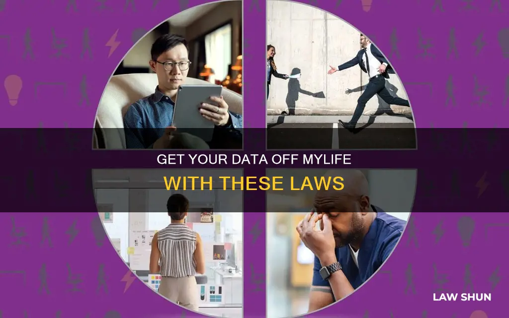 how can i get my info off mylife laws