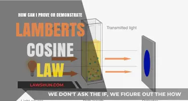 Proving Lambert's Law: Understanding Cosine Reflections