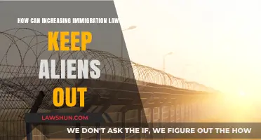 Tightening Immigration Laws: Keeping Undesirables Out