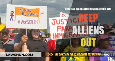 Immigration Laws: Keeping Aliens Out