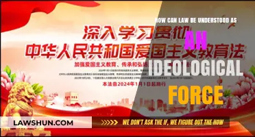 Understanding Law: An Ideological Force