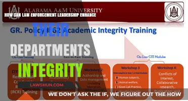 Upholding Integrity: Strategies for Law Enforcement Leadership