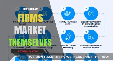 Law Firm Marketing: Strategies for Success
