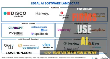 AI Revolutionizes Legal Work: Strategies for Law Firms