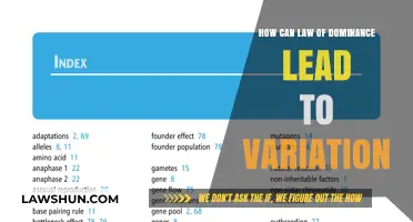 Dominance and Variation: A Complex Genetic Dance