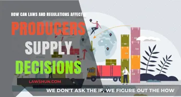 Laws Impacting Supply: Producers' Decisions