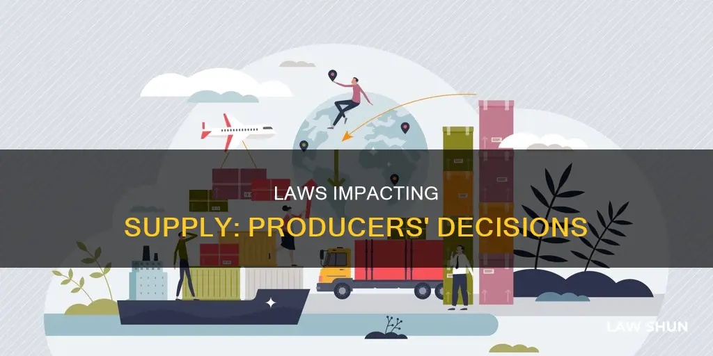 how can laws and regulations affect a producers supply decisions