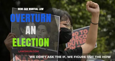 Martial Law: Can It Overturn Election Results?