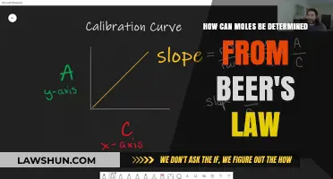 Moles and Beer's Law: Understanding the Relationship