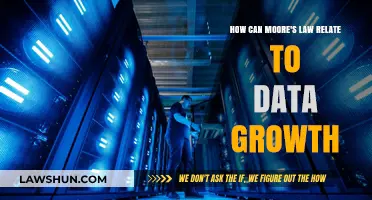 Moore's Law: Data Growth's Unstoppable Engine