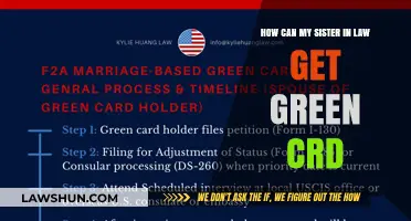 The Green Card Guide for Your Sister-in-Law
