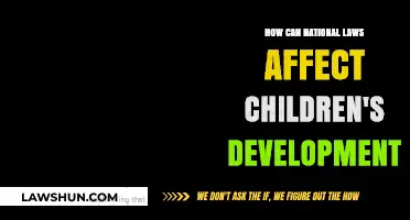 Children's Development: Impact of National Laws