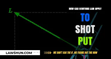 Newton's Laws: Mastering the Shot Put