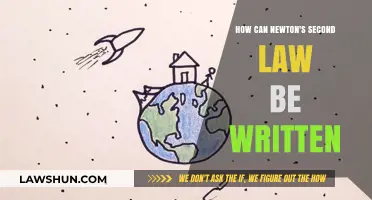 Newton's Second Law: Understanding the Force Equation