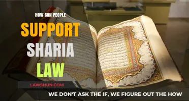 Supporting Sharia Law: Understanding the Appeal and Its Relevance
