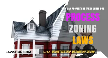Property Seizure: Due Process and Zoning Laws