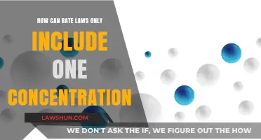 Rate Laws: Why Single Concentrations Matter