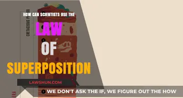 Unraveling Earth's History: The Law of Superposition