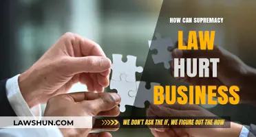 Business and Supremacy Law: A Dangerous Mix
