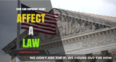 Supreme Court's Power: Interpreting and Changing Laws