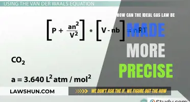Refining the Ideal Gas Law: Enhancing Precision