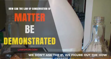 Matter's Perpetual Cycle: Law of Conservation
