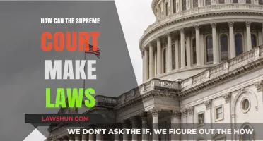 The Supreme Court's Lawmaking Power