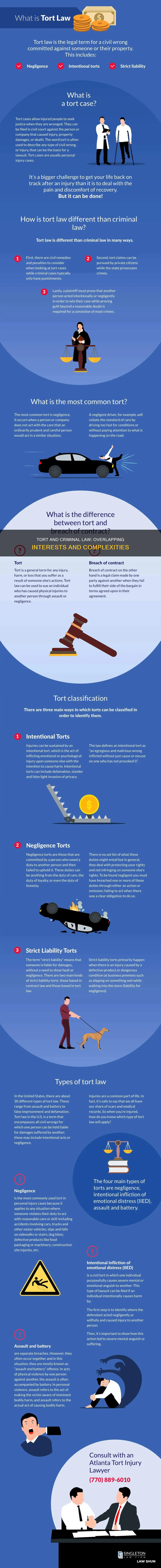 how can tort law and criminal law interact