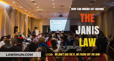 Unions: Strategies to Navigate the Janus Ruling