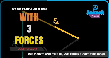 Sines Law: Balancing 3 Forces