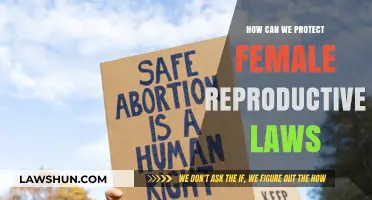 Protecting Female Reproductive Rights: A Global Priority