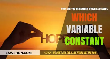 Mastering Variable Laws: Remembering the Constant Variable