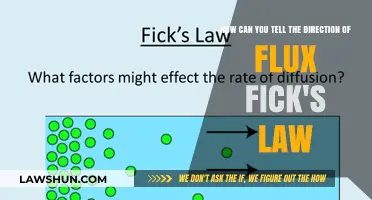 Understanding Fick's Law: Direction of Flux Explained