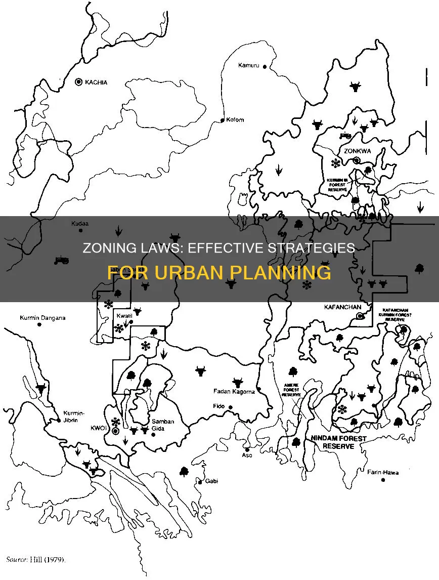 how can zoning laws accomplish their purposes