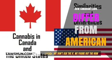 Exploring the Key Legal Differences Between Canada and the USA