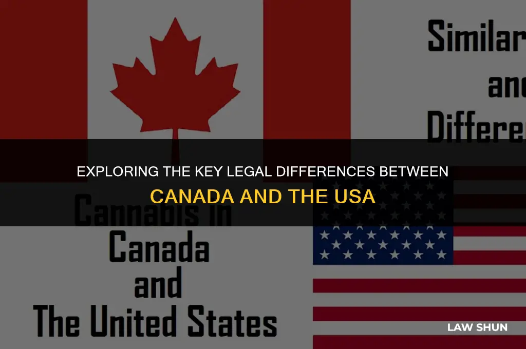 how canadian laws differ from american