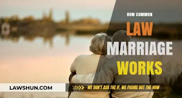 Understanding Common Law Marriage: How It Works