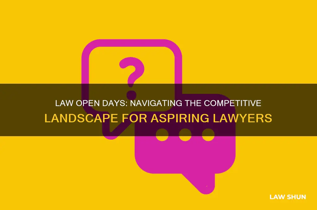 how competitive are law open days