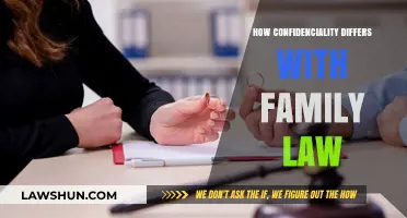 Family Law Confidentiality: A Unique Challenge