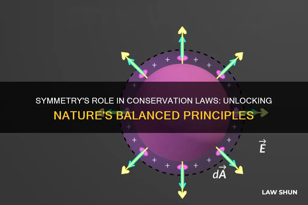 how conservation laws are related to symmetry