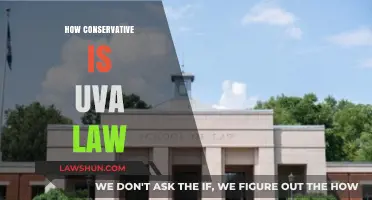 Is UVA Law Truly Conservative? Exploring Its Ideological Leanings