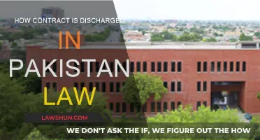 Contract Discharge: Understanding Pakistani Legal System