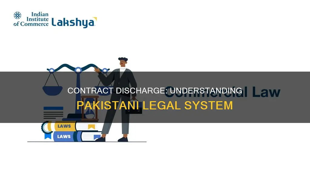 how contract is discharged in pakistan law