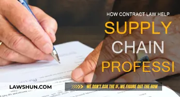 Contract Law: A Supply Chain Superpower