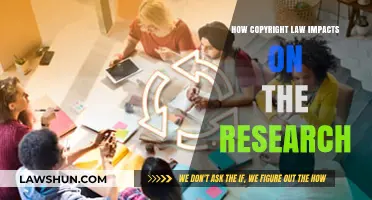 Copyright Law's Impact on Research: Challenges and Opportunities
