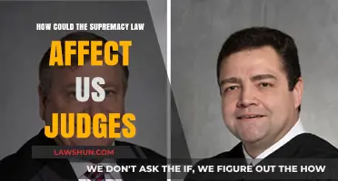 Supremacy Law's Impact: How US Judges Could Be Affected