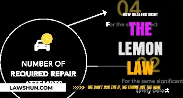 Deceptive Tactics: How Car Dealers Circumvent Lemon Law Protections