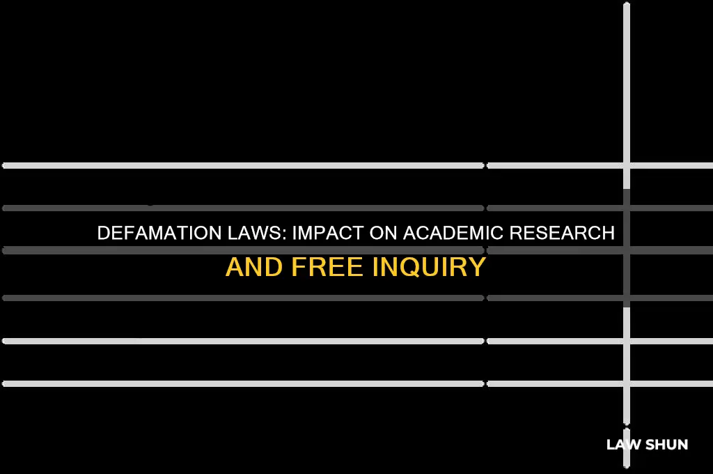 how defamation laws affects the research
