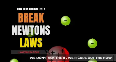 Radioactivity: Challenging Newton's Laws of Motion